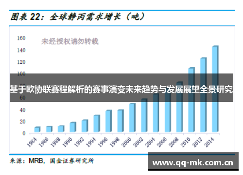 基于欧协联赛程解析的赛事演变未来趋势与发展展望全景研究