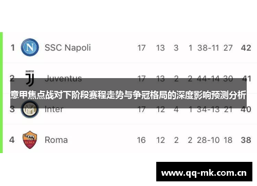 意甲焦点战对下阶段赛程走势与争冠格局的深度影响预测分析 意甲焦点战对下阶段赛程走势与争冠格局的深度影响预测分析