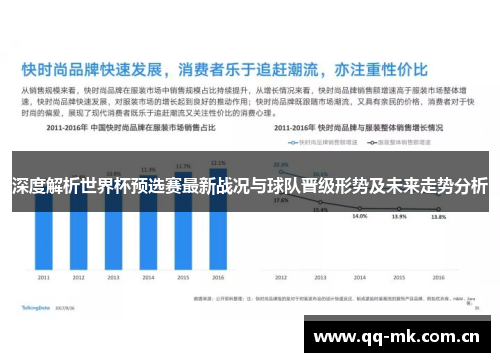 深度解析世界杯预选赛最新战况与球队晋级形势及未来走势分析 深度解析世界杯预选赛最新战况与球队晋级形势及未来走势分析